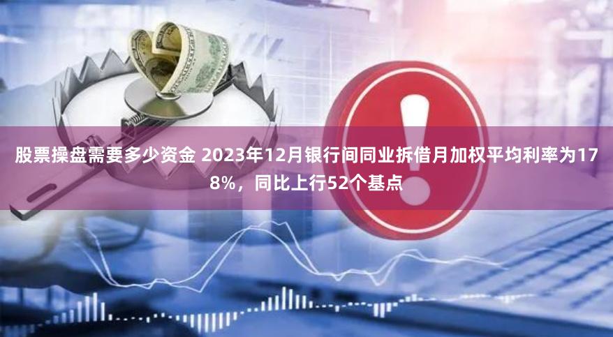 股票操盘需要多少资金 2023年12月银行间同业拆借月加权平均利率为178%，同比上行52个基点