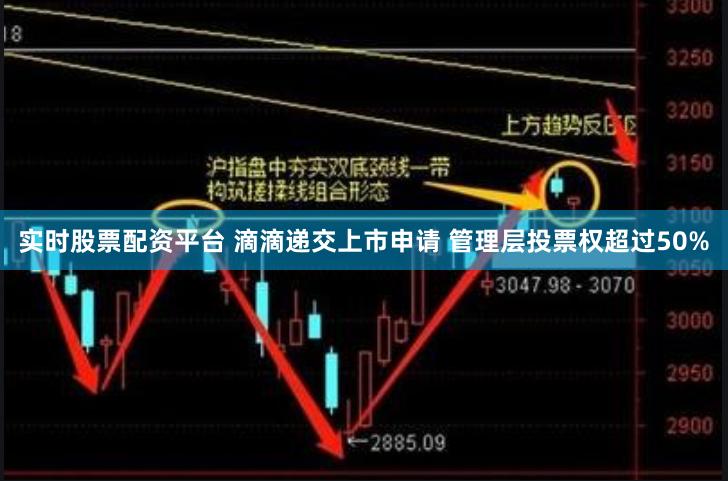 实时股票配资平台 滴滴递交上市申请 管理层投票权超过50%