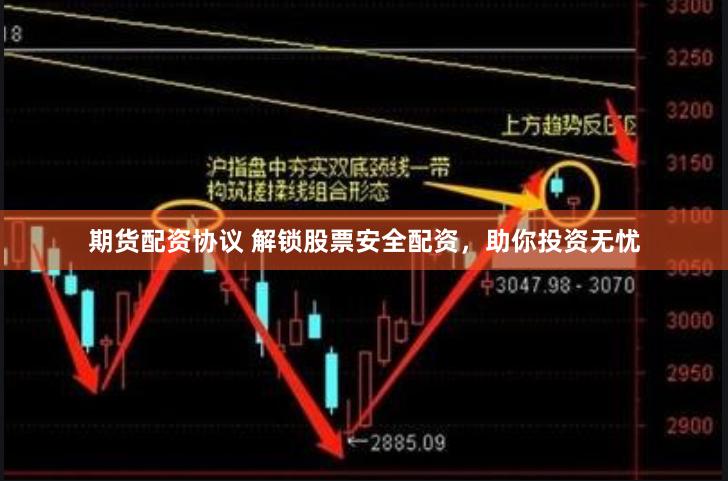 期货配资协议 解锁股票安全配资，助你投资无忧